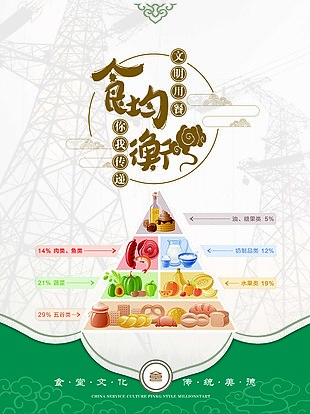 食堂文化海报