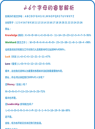 26个字母的睿智解析