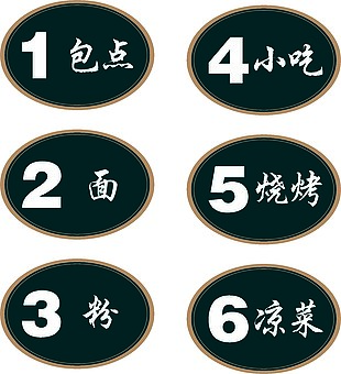 欧大碗饭餐饮 标识牌 导视系统 卫生间 厨房 包厢号 号码牌 玻璃腰线 玻璃条 WiFi 密码 推拉 安全出口 中国风 传统纹样 企业VI设计 设计 广告设计 VI设计