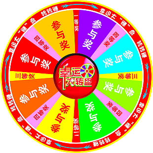 抽獎轉盤