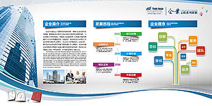 企業(yè)文化墻