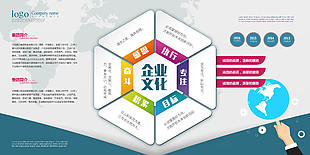 企業(yè)文化墻