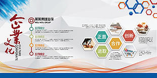 企业文化墙