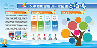 企业文化墙