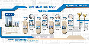 企業(yè)文化墻