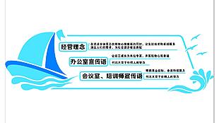 企業(yè)經(jīng)營文化墻