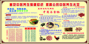 普及中醫(yī)養(yǎng)生保健知識
