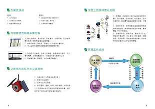 畫冊