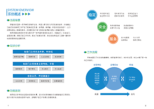 畫冊