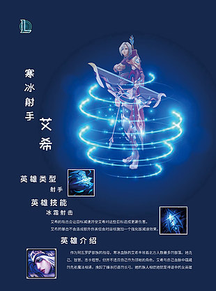 游戲人物推送海報