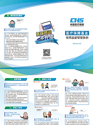 醫療保障基金