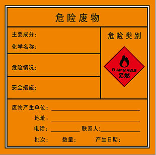 危险废物