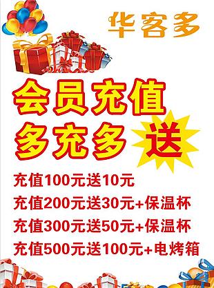 漢堡店充值活動