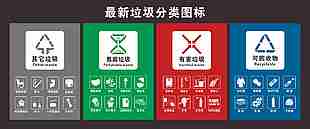 垃圾分類