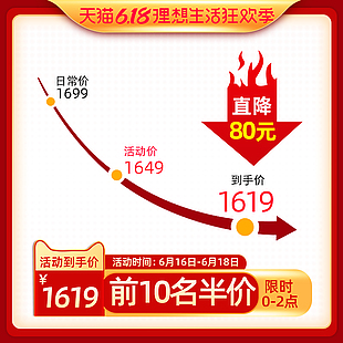 主圖 活動