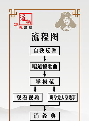 道德
