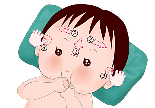 儿童 幼儿 婴儿 穴位 按摩
