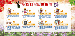校園日常防疫指南展板
