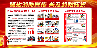 強化消防宣傳展板設(shè)計