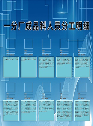 人員分布圖