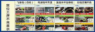 新版作業(yè)指導書