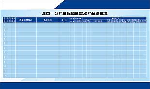 過程質(zhì)量重點(diǎn)產(chǎn)品跟進(jìn)表