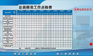 總裝標準工作點檢表