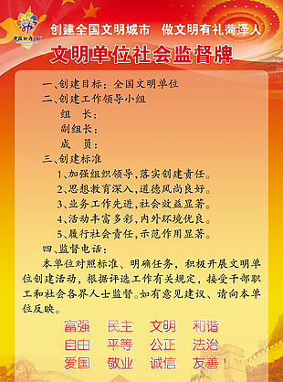 創建文明城市展板設計