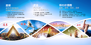 企業愿景規劃展板