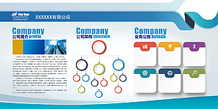 公司業務模板設計