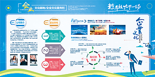 企業文化宣傳欄設計
