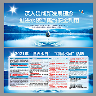 中國水周宣傳展板設計