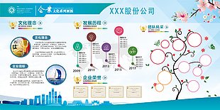 企業文化展板系列