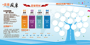 企業風采展板設計