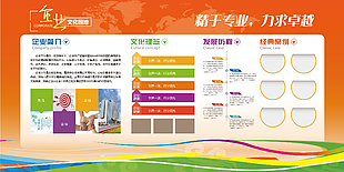 企業文化園地展板