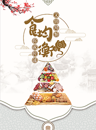 飲食均衡校園食堂海報(bào)設(shè)計(jì)