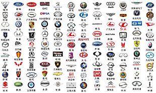 汽車車標logo大全