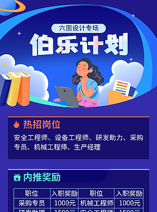 招聘海報設計圖片