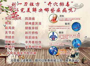 中醫(yī)膏藥