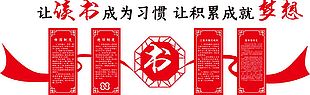 學習文化墻展板設計