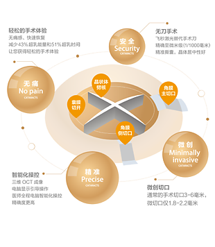 思维导图素材图片