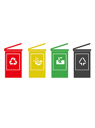 彩繪分類垃圾桶標志