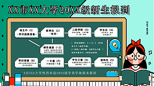 大學新生報道流程指示牌展板設計