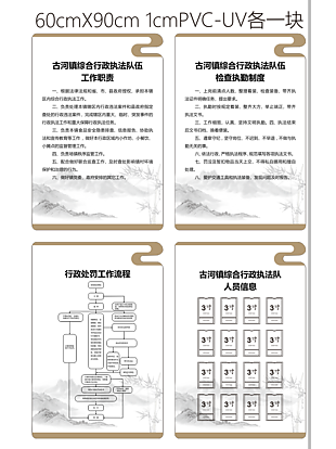 工作職責(zé)和知情制度