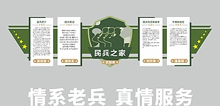 民兵之家退役軍人服務(wù)站展板