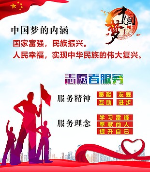 创文展板中国梦