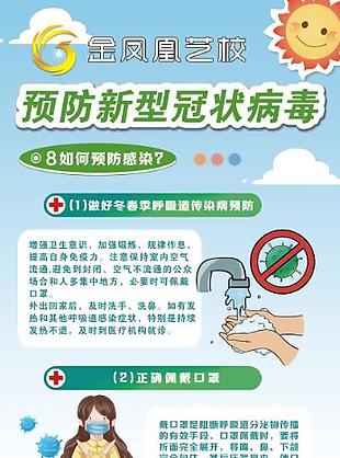 预防新冠展架