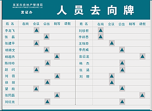 人員去向牌模板素材