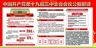 党建会议公报解读展板设计