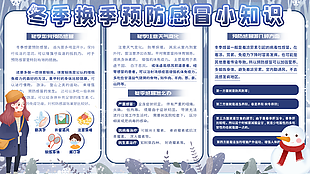 冬季换季预防感冒小知识健康展板设计